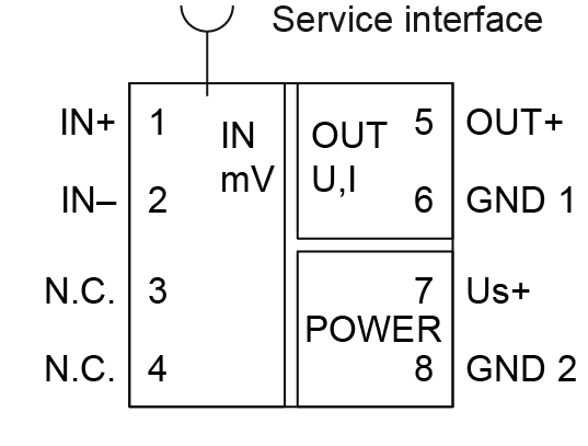 Schematic pin assignment