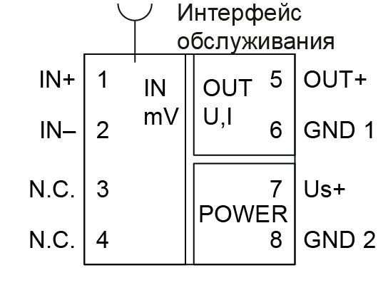 схематическое распределение контактов