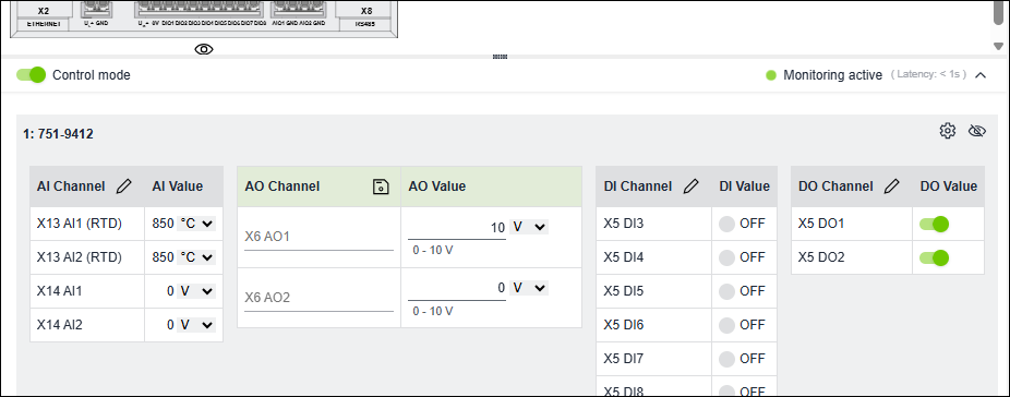 Control Mode Active (Example)