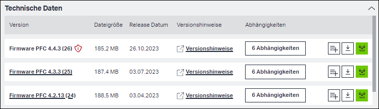 Technische Daten zur Komponente