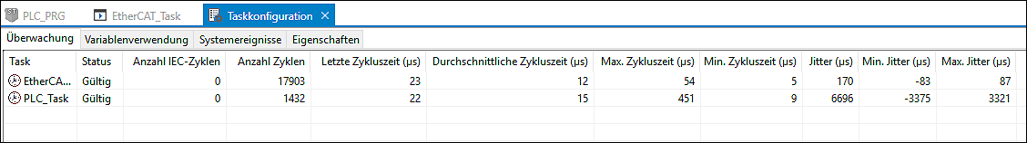 e!COCKPIT-Einstellungen unter Programmstruktur > Applikation > Taskkonfiguration