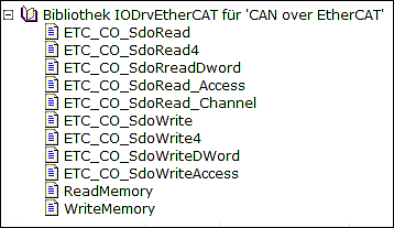 Bibliotheksfunktionen „CAN over EtherCAT“