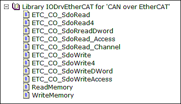 “CAN over EtherCAT” Library Functions