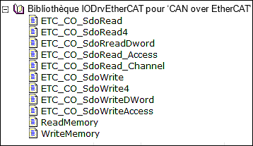 Fonctions de bibliothèque « CAN over EtherCAT »