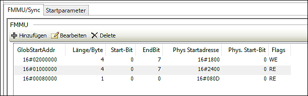 EtherCAT-Datenpunktkonfigurator – FMMU/Sync