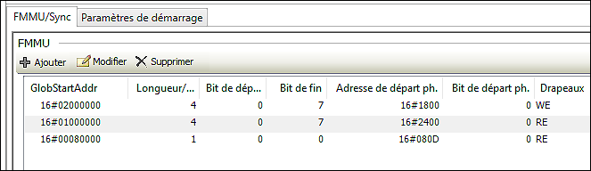 configurateur de points de données EtherCAT – FMMU/Sync