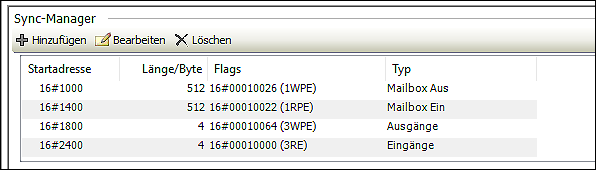 EtherCAT-Datenpunktkonfigurator – Sync-Manager