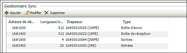 configurateur de points de données EtherCAT – Sync-Manager