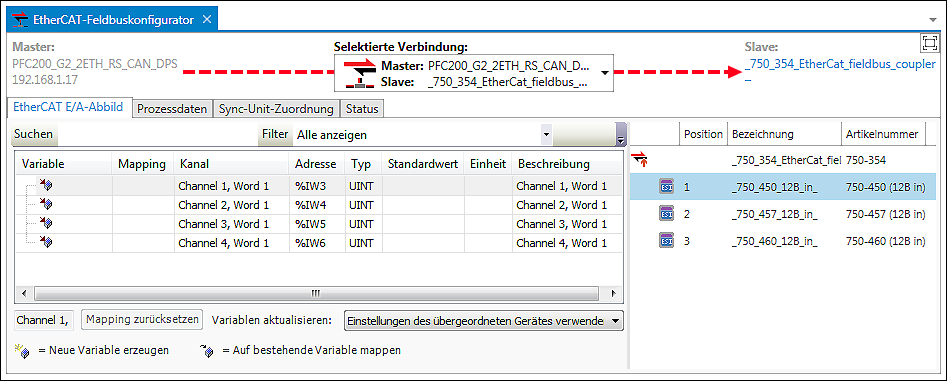 EtherCAT-Feldbuskonfigurator – EtherCAT E/A-Abbild