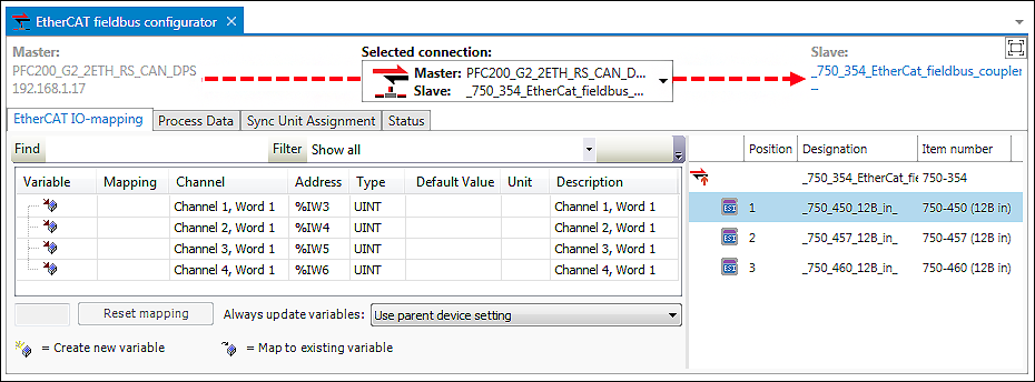 EtherCAT Fieldbus Configurator – EtherCAT I/O Image