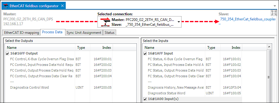 EtherCAT Fieldbus Configurator – Process Data