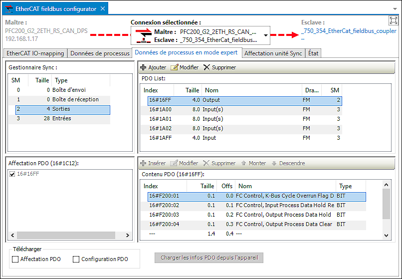 configurateur de bus de terrain EtherCAT – Données de processus en mode expert