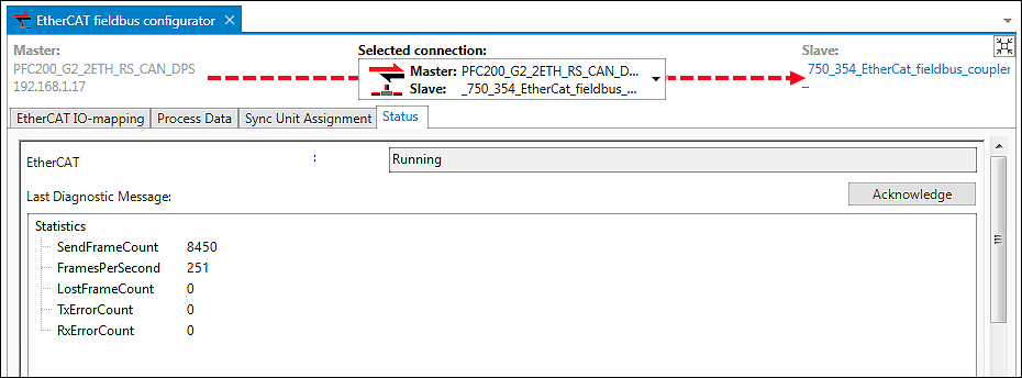 EtherCAT Fieldbus Configurator – Status