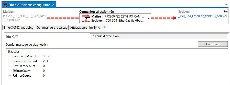 configurateur de bus de terrain EtherCAT - État