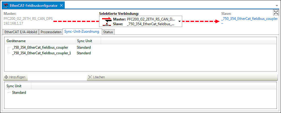 EtherCAT-Feldbuskonfigurator – Sync-Unit-Zuordnung