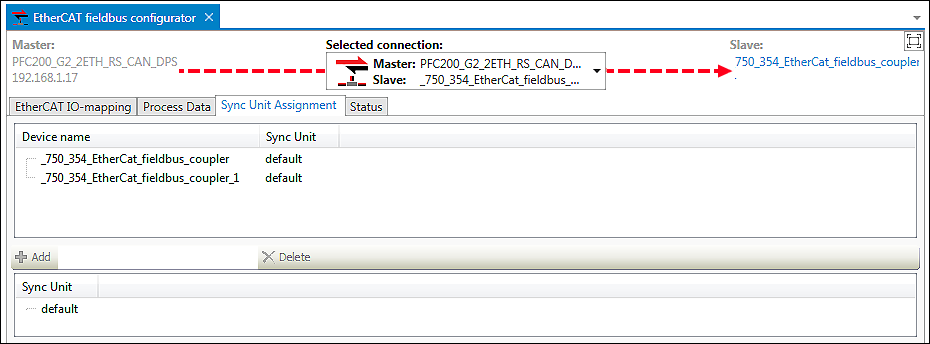 EtherCAT Fieldbus Configurator – Sync-Unit Mapping