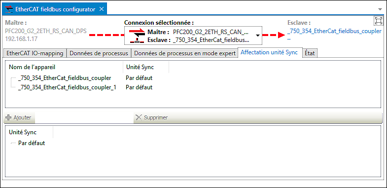 configurateur de bus de terrain EtherCAT – Affectation unité Sync