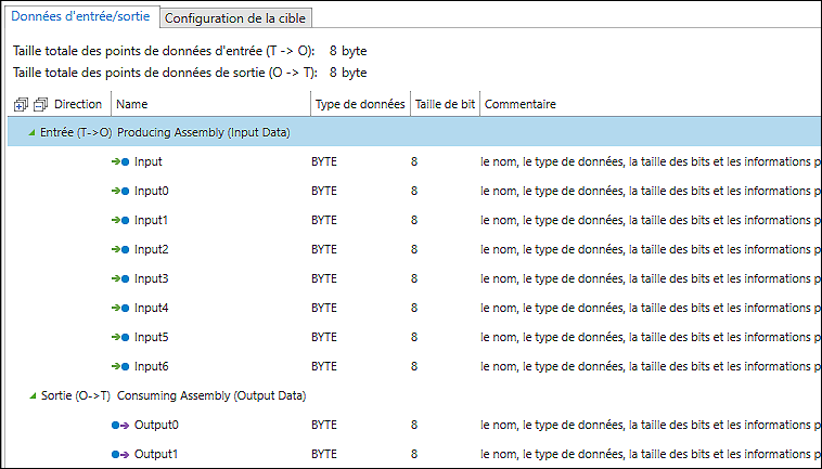 Configurateur de points de données - Onglet « Données d'entrée/sortie »