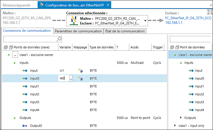 Configurateur de bus de terrain