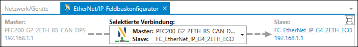 Selektierte Verbindung im EtherNet/IP-Feldbuskonfigurator