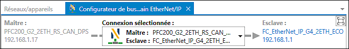 Connexion sélectionnée dans le configurateur de bus de terrain EtherNet/IP