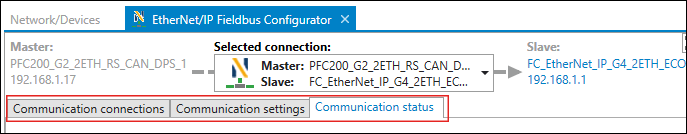 Tabs in the EtherNet/IP Fieldbus Configurator