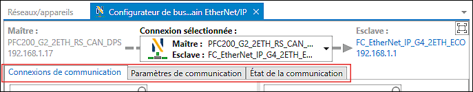 Onglet dans le configurateur de bus de terrain EtherNet/IP