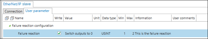 Data Point Configurator – “User Parameters” Tab