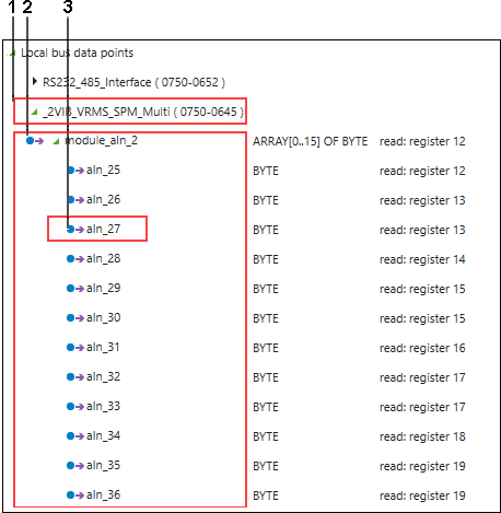 Access to Simple and Complex Data Types