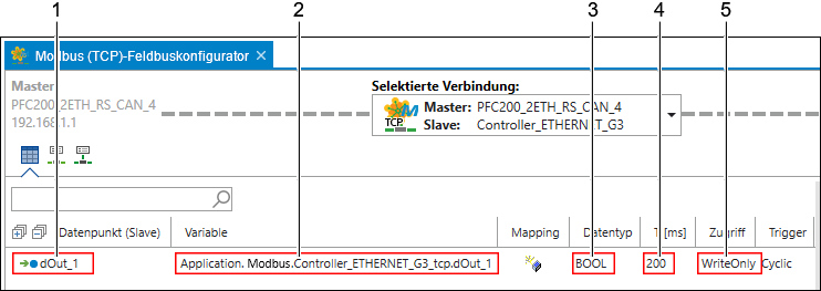 Neue Variable auf dem Master