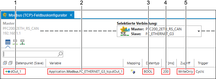 Neue Variable auf dem Master