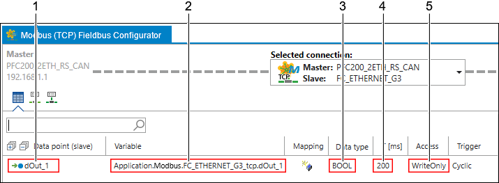 New Variable on the Master