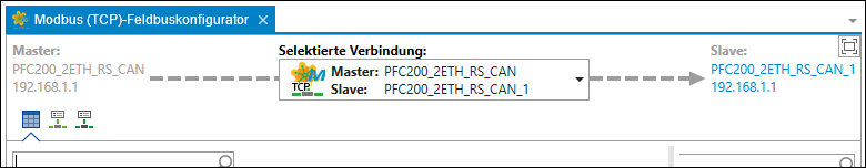 Selektierte Verbindung im Modbus-Feldbuskonfigurator