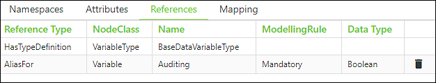 Newly Created Reference