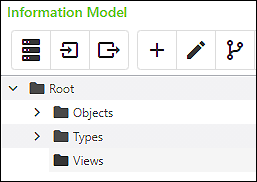 Information Model Basic Structure