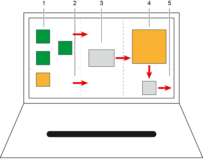 Topologie