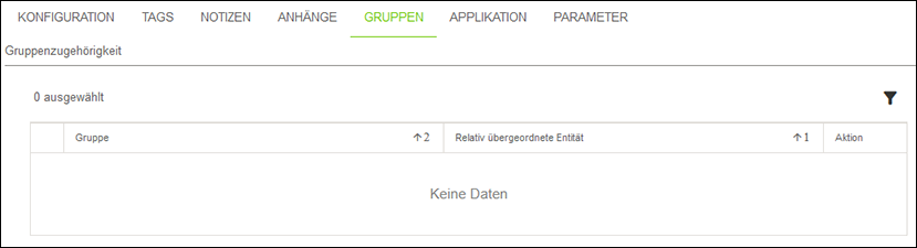 Seitenmenü > Menüpunkt „Konfiguration“ > Register „GRUPPEN“
