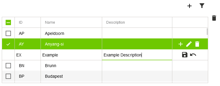 “Addressing System Format” Area > Options Table