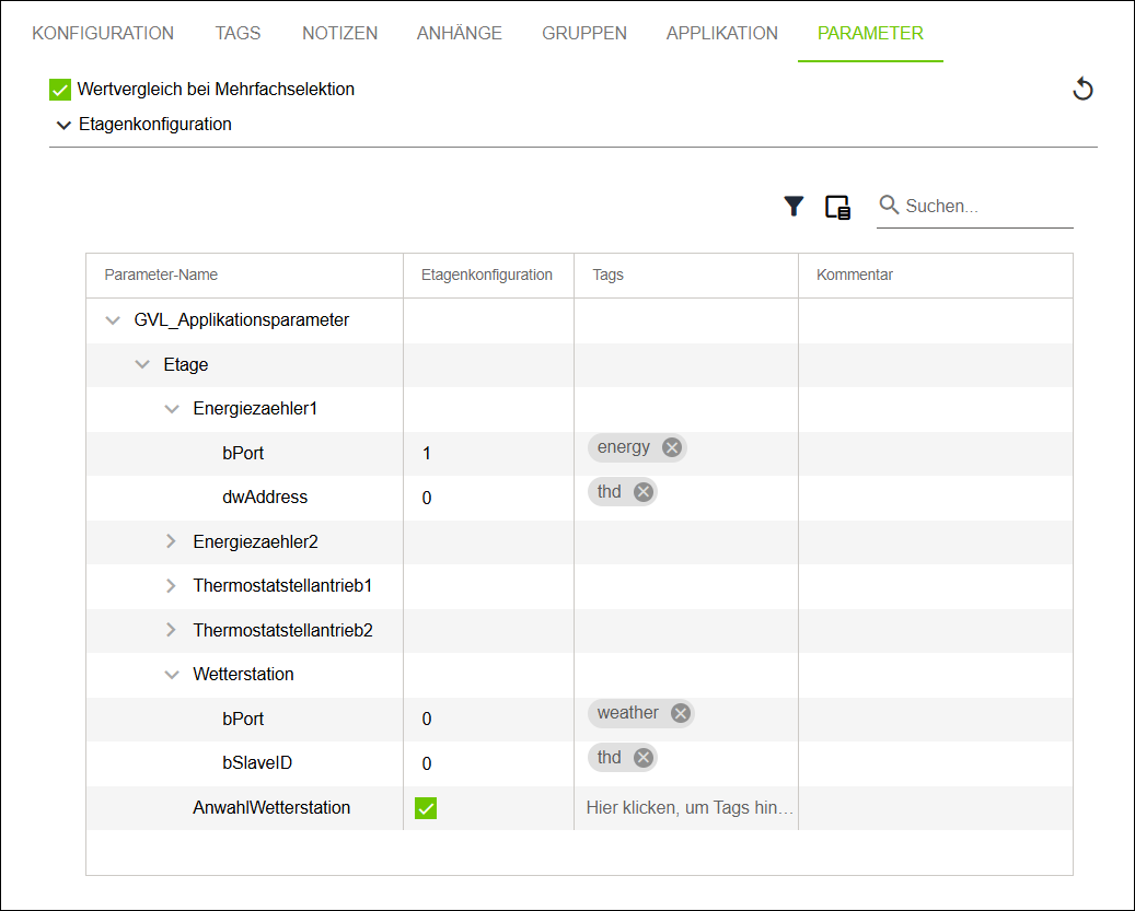 Seitenmenü > Menüpunkt „Konfiguration“ > Register „PARAMETER“