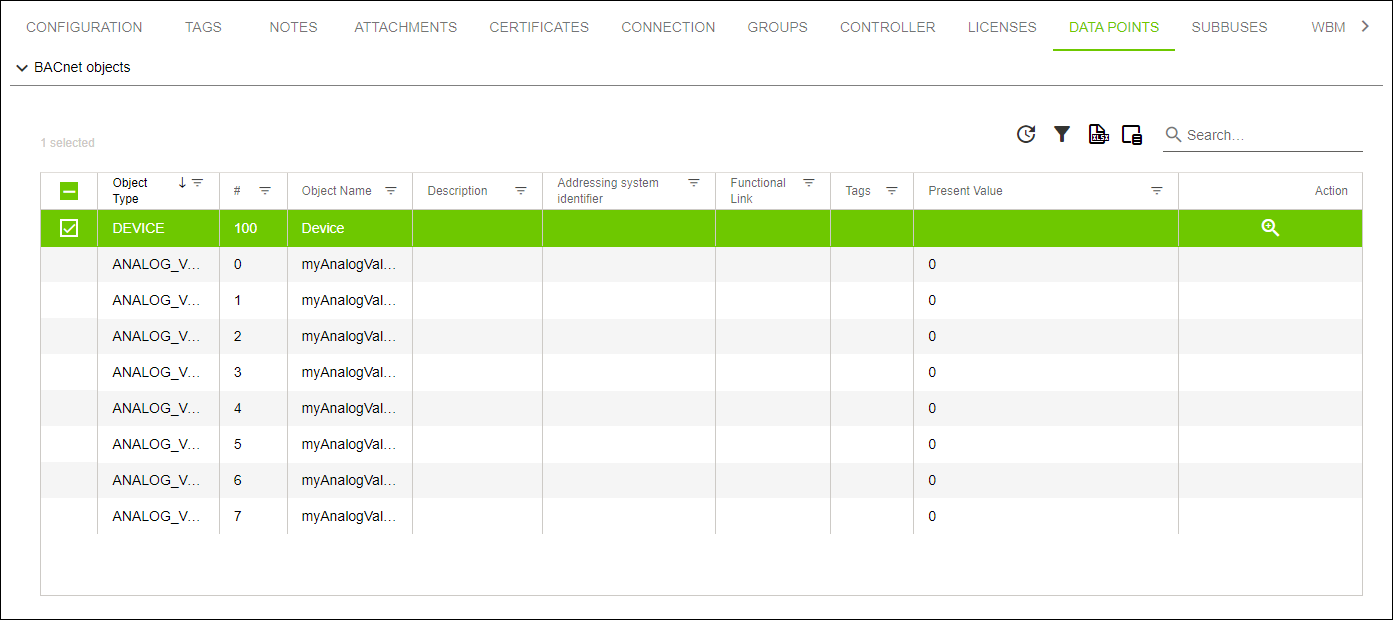 Side Menu > “Configuration” Menu Item > “DATA POINTS“ Tab (Example Figure)