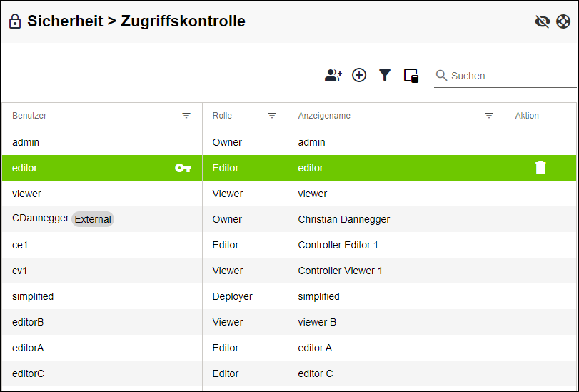 Seitenmenü > Menüpunkt „Sicherheit“ > Dialog „Zugangskontrolle“ 