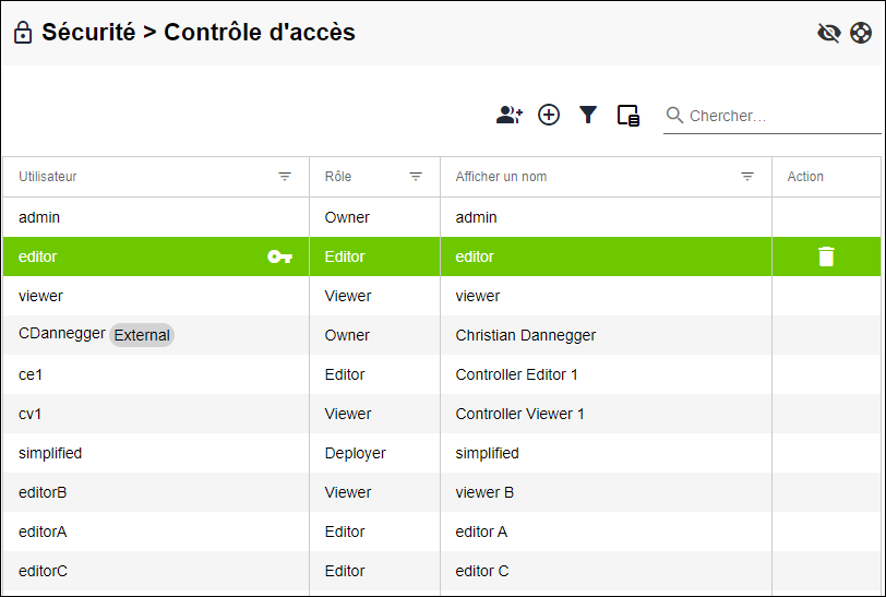 Menu latéral > Point de menu "Sécurité" > Boîte de dialogue "Contrôle d'accès" 