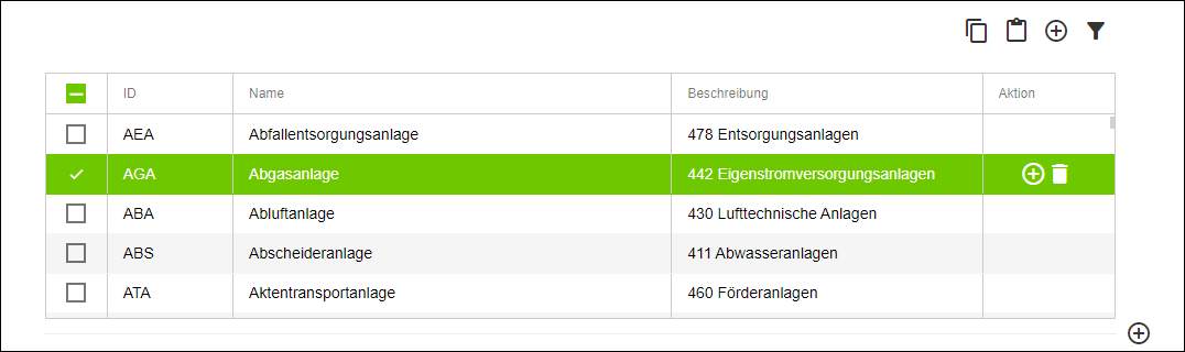 Bereich „Addressing system format“ > Optionstabelle