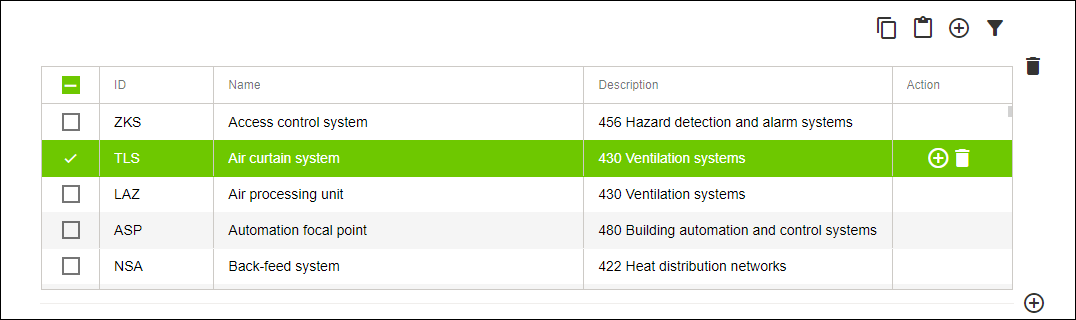 “Addressing System Format” Area > Options Table