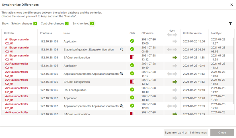 Side Menu > “Network” Menu Item > “CONTROLLER” Tab > “Synchronize differences” Dialog