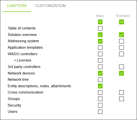 Side Menu > “Documentation“ Menu Item > “SECTION” Tab