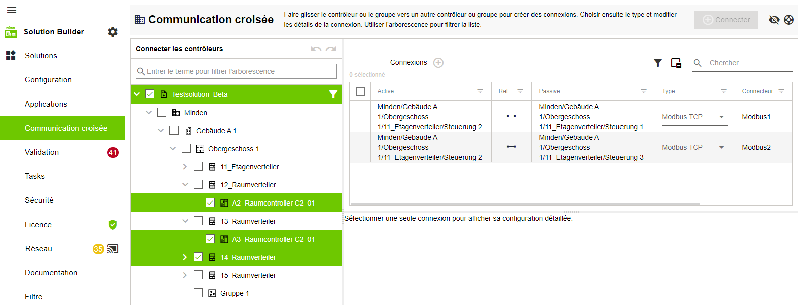 Mettre en place une communication transversale
