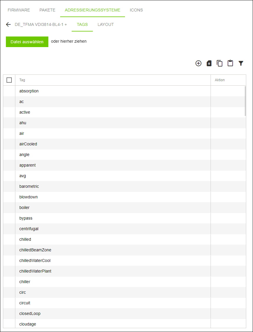 Struktureditor > Unterregister „TAGS“