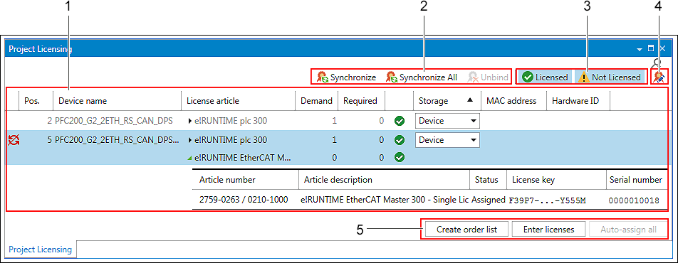 “Project Licensing” Control Panel