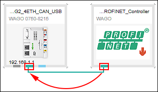 Connecting PROFINET Devices